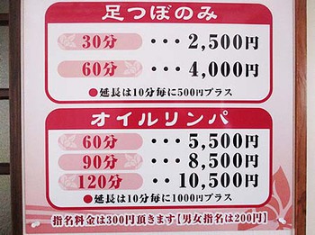 身体のメンテナンス『癒楽』さんで… ^^