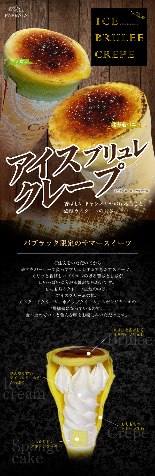 ◇令和2年 6月出店場所です