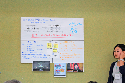 9/19 Nたま生のみなさん来訪(3日目) 9/19 Nたま生のみなさん来訪(3日目)
