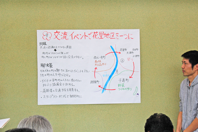 9/19 Nたま生のみなさん来訪(3日目) 9/19 Nたま生のみなさん来訪(3日目)