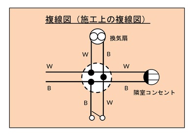 複線図(施工上の複線図) 複線図(施工上の複線図)