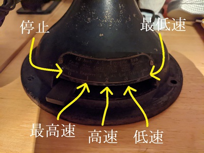 速度調整スロット 速度調整スロット