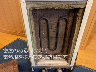 蓄熱暖房機の内部構造 蓄熱暖房機の内部構造