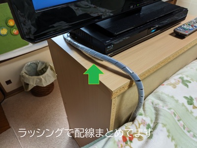ラッシングで配線まとめてます ラッシングで配線まとめてます
