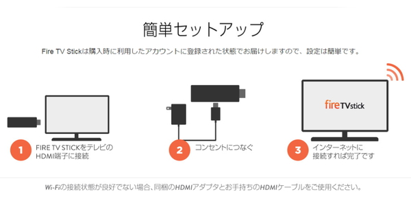 恐るべし Fire TV Stick & Amazon!! 恐るべし Fire TV Stick & Amazon!!