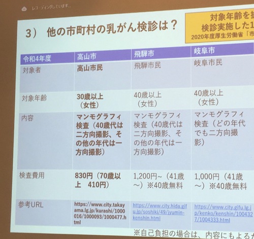 乳がんについて 乳がんについて
