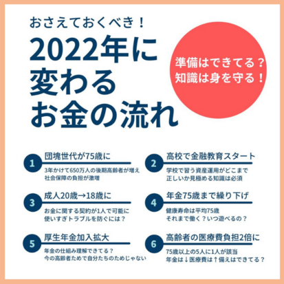 止まらぬ【値上げ】に今できる対策とは? 止まらぬ【値上げ】に今できる対策とは?