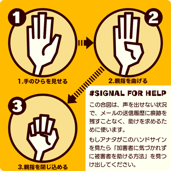 助けてのハンドサイン 助けてのハンドサイン