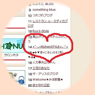 ◆祝!Richen6周年/ひだっちランキング
