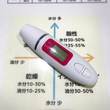 耳つぼアロマ®初体験 耳つぼアロマ®初体験