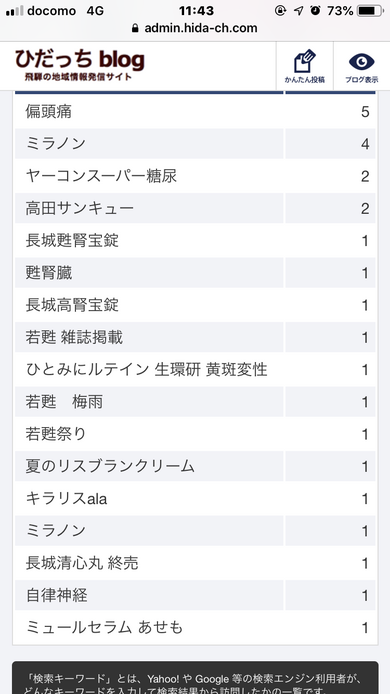 検索キーワード 検索キーワード