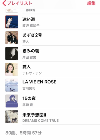 懐かしの曲を集めてみました♪ 懐かしの曲を集めてみました♪