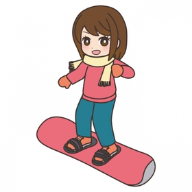 私はグーフィースタンス♪ 私はグーフィースタンス♪