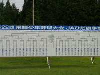 もうすぐ6年生が・・・