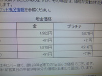 金もプラチナも・・・