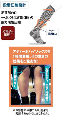 24時間履いてみた！byお客様 2014/08/31 22:54:40