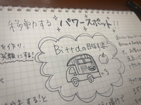 Bittaカーが目指すところは… 2019/03/04 12:48:35