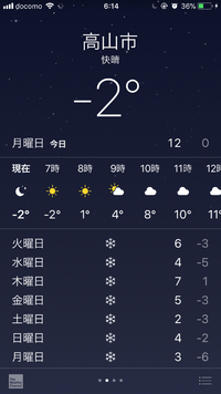 連続雪マーク
