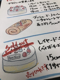 Xmasケーキ✩.*˚ 2019/12/07 11:51:36
