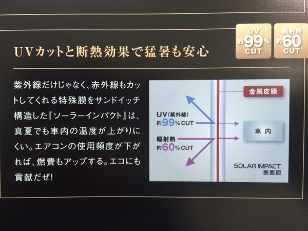 話題の熱反射フロントガラスってどんなガラスなの？？　その2