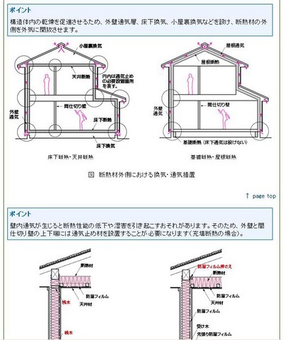 結局