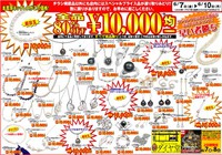 ダイヤ堂の1万円均一！奥様へのプレゼントにも最適です。 2019/06/05 17:37:44