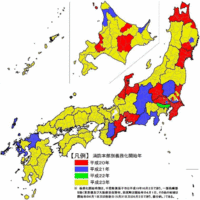 住宅用火災警報器