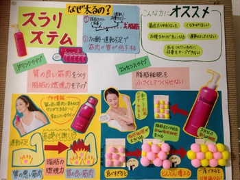 イチ押し商品