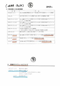 宿泊税条例が市議会で可決されるものの・・・懸念や課題の説明と調整は本当に実現されますか　？　・・2024.12.20 2024/12/20 16:06:01