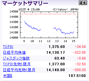 ハメ技連続コンボ