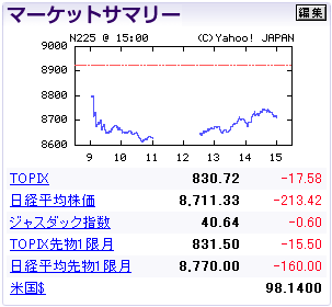 バンカメ貸倒引当金増加