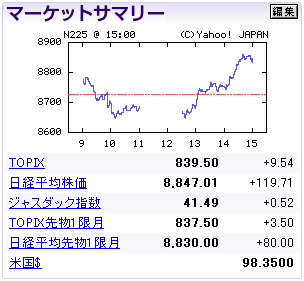 草彅ショック