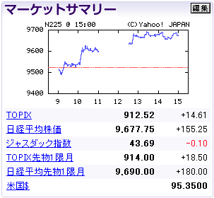 GM破産がプラス