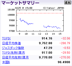 調整