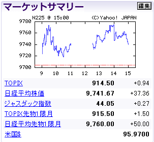 簡単にいかないよ？