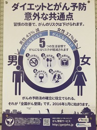 その54 全国ガン登録 2016/12/23 22:55:45