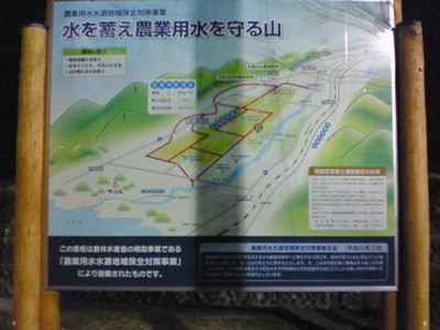 案内板 ２