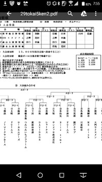 萩原倶楽部　練習