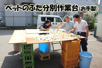 ペットの蓋分別　エコキャップ運動