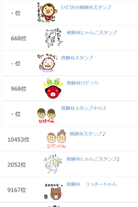 総ランキング 2014/12/26 19:26:00
