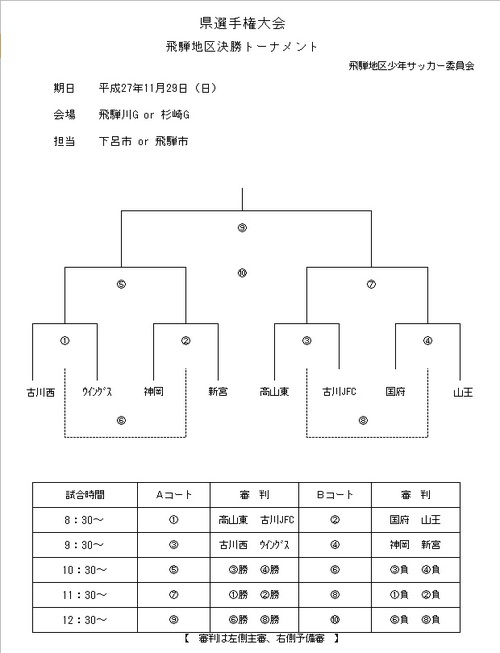 27年度県選手権決勝ﾄｰﾅﾒﾝﾄ日程