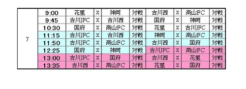 第７節北部