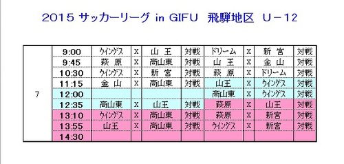 第７節南部