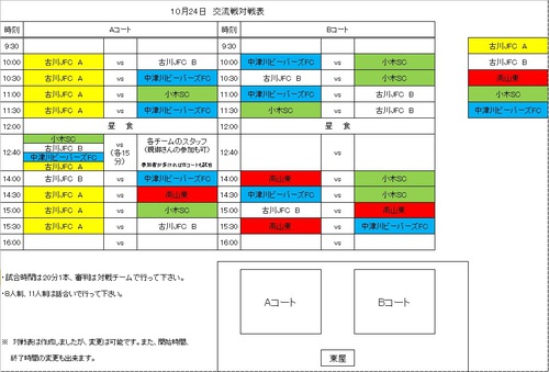 ２４日U-12