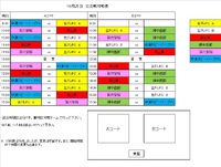 ２５日U-12