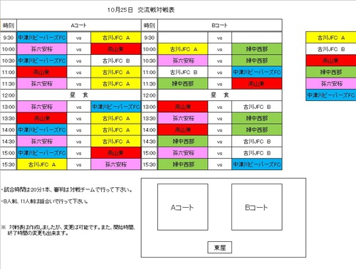 ２５日U-12