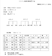 フジパン一次リーグ