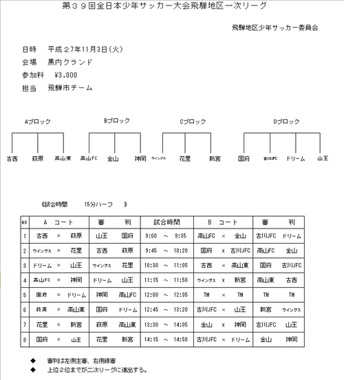 第２７回全日本少年サッカー大会飛騨地区大会
