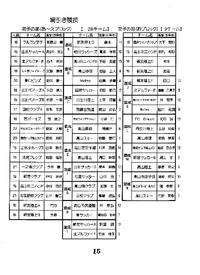 27年度交流会ﾄﾞｯﾁﾋﾞｰﾌﾞﾛｯｸ