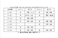 ﾁﾋﾞﾘﾝ飛騨地区大会2